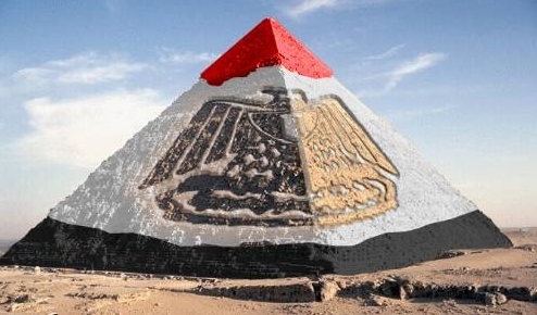 مصر أرض الهرم